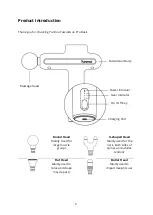 Preview for 6 page of Yunmai Fascial Gun Pro Basic User Manual