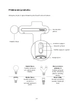 Preview for 25 page of Yunmai Fascial Gun Pro Basic User Manual