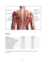 Preview for 91 page of Yunmai Fascial Gun Pro Basic User Manual