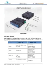 Preview for 5 page of YUNZHI RUANTONG MEM-G86 User Manual