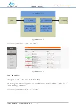 Preview for 10 page of YUNZHI RUANTONG MEM-G86 User Manual