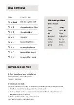 Preview for 7 page of YUNZII YZ-21 Quick Start Manual