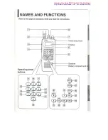 Предварительный просмотр 3 страницы Yupiteru MVT-3300EU Instruction Manual