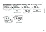 Предварительный просмотр 23 страницы Yupiteru MVT-7100 Owner'S Manual