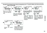 Предварительный просмотр 65 страницы Yupiteru MVT-7100 Owner'S Manual