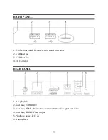 Preview for 3 page of YuppTV IHO-2000 I User Manual