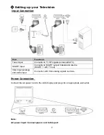 Preview for 9 page of YURAKU F20F User Manual