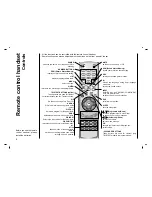 Preview for 4 page of YURAKU LC-37IE22 Owner'S Manual