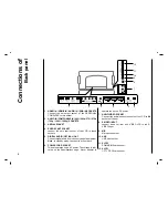 Preview for 8 page of YURAKU LN-40IEB3 Owner'S Manual