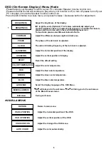 Предварительный просмотр 6 страницы YURAKU MT5N User Manual