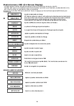 Предварительный просмотр 11 страницы YURAKU MT5N User Manual