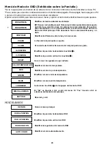 Предварительный просмотр 21 страницы YURAKU MT5N User Manual