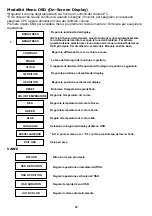 Предварительный просмотр 26 страницы YURAKU MT5N User Manual