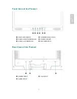 Предварительный просмотр 6 страницы YURAKU YUR.VISION YV17WB2 - Manual