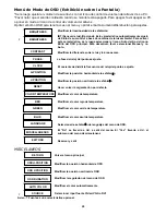 Предварительный просмотр 22 страницы YURAKU YUR.VISION YV19WB1 - Manual