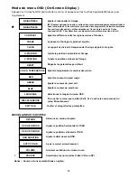 Предварительный просмотр 12 страницы YURAKU YUR.VISION YV22WB1 - Manual