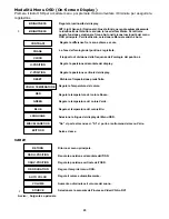 Предварительный просмотр 27 страницы YURAKU YUR.VISION YV22WB1 - Manual