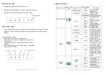 Preview for 2 page of YurVision YV19WB3 Quick Start Manual