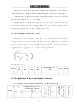 Предварительный просмотр 37 страницы YUSHI YUT-2800 Manual