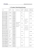 Preview for 8 page of Yutong HK-100-1000-AE2 Instructions Manual