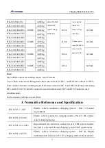 Preview for 9 page of Yutong HK-100-1000-AE2 Instructions Manual