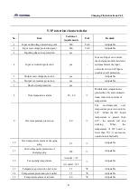 Preview for 12 page of Yutong HK-100-1000-AE2 Instructions Manual