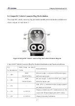 Preview for 23 page of Yutong HK-30-750-AE2 Instructions Manual