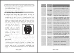 Предварительный просмотр 12 страницы Yuwell Electric-TIM II Technical Instructions