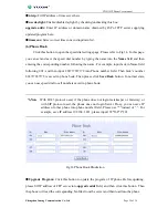 Preview for 30 page of Yuxin YWH10 User Manual