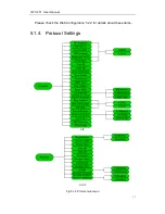 Preview for 17 page of Yuxin YWH201 User Manual