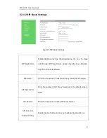 Preview for 25 page of Yuxin YWH201 User Manual