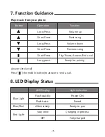 Preview for 8 page of Yuxinxin Electronics YU-BT901 User Manual