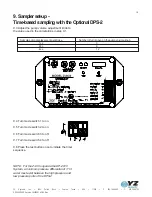 Preview for 15 page of YZ Systems DP-2010RXNF System Support Manual