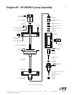 Preview for 27 page of YZ Systems DynaPak 2010 Series System Support Manual