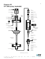 Предварительный просмотр 25 страницы YZ Systems DynaPak 2010J Support Manual