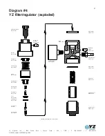 Предварительный просмотр 27 страницы YZ Systems DynaPak 2010J Support Manual