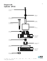 Предварительный просмотр 29 страницы YZ Systems DynaPak 2010J Support Manual