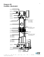 Предварительный просмотр 33 страницы YZ Systems DynaPak 2010J Support Manual