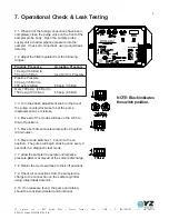 Preview for 9 page of YZ Systems DynaPak 2010L Manual