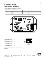 Preview for 11 page of YZ Systems DynaPak 2010L Manual