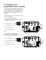 Preview for 14 page of YZ Systems DynaPak 2010L Manual