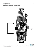 Preview for 25 page of YZ Systems DynaPak 2010L Manual