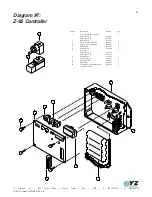 Preview for 29 page of YZ Systems DynaPak 2010L Manual