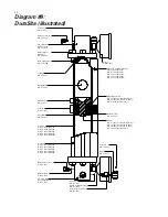 Preview for 32 page of YZ Systems DynaPak 2010L Manual