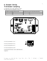 Preview for 11 page of YZ Systems DynaPak 2010LF Series System Support Manual