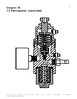 Preview for 25 page of YZ Systems DynaPak 2010LF Series System Support Manual