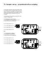 Предварительный просмотр 14 страницы YZ Systems DynaPak 2010N Series Manual