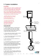 Предварительный просмотр 7 страницы YZ Systems DynaPak 2010XHK System Manual