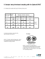 Предварительный просмотр 13 страницы YZ Systems DynaPak 2010XHK System Manual