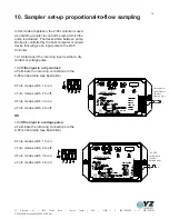 Предварительный просмотр 15 страницы YZ Systems DynaPak 2010XHK System Manual